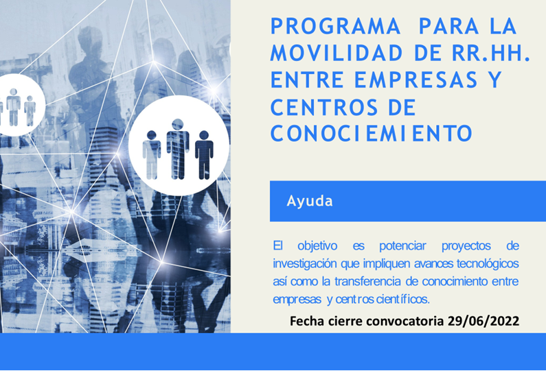 Imagen Programa para la movilidad de RRHH entre empresas y centros de conocimiento