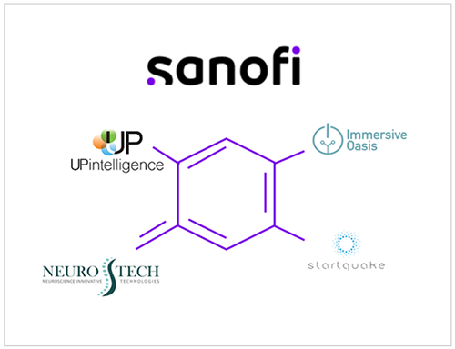 Imagen noticia:  4 startups biotecnológicas asturianas exploran colaboración con Sanofi